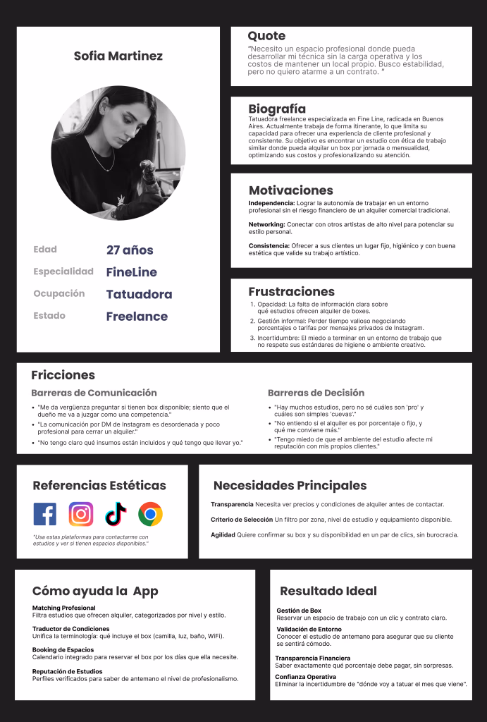 User Persona Tatuador (B2C)