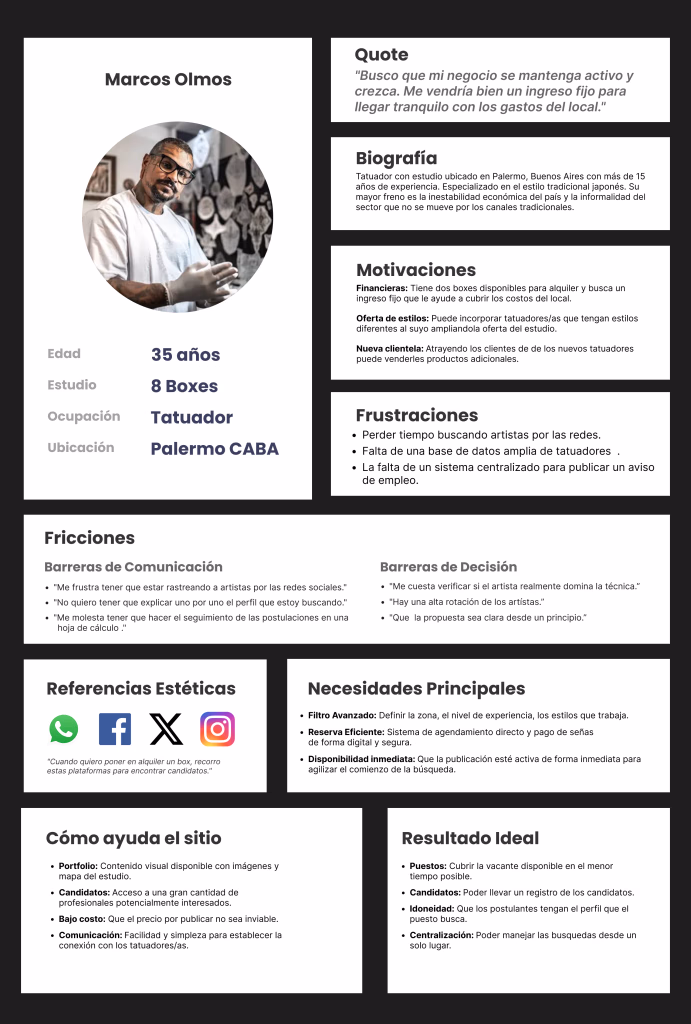 User Persona Estudio (B2B)